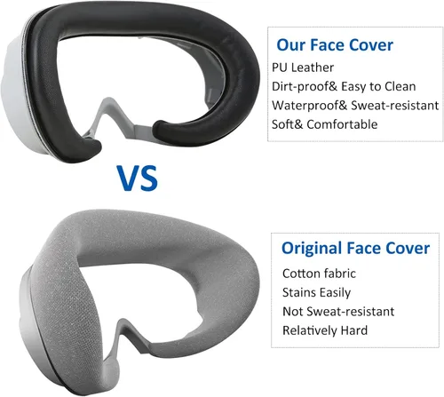Vista 5 de VR Face Cushion Pad forPICO 4, VR Face Cover Replacement Cushion Head Back Pad Head Strap Padding for Pico 4 Headset, Interface Bracket Set VR Pads