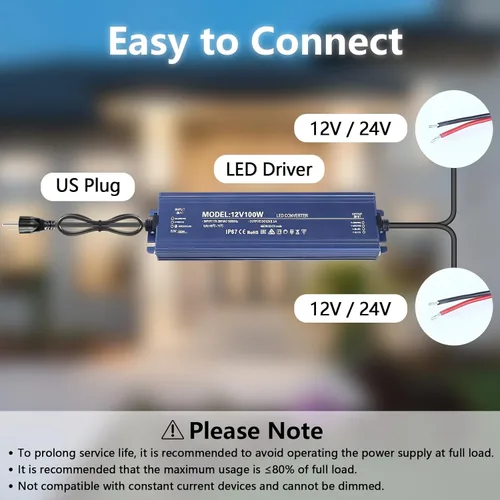 Vista 6 de Fuente de alimentación LED de 12V 60W impermeable IP67, transformador ultra delgado 100-265V CA a 12V CC 5A silencioso controlador de bajo voltaje
