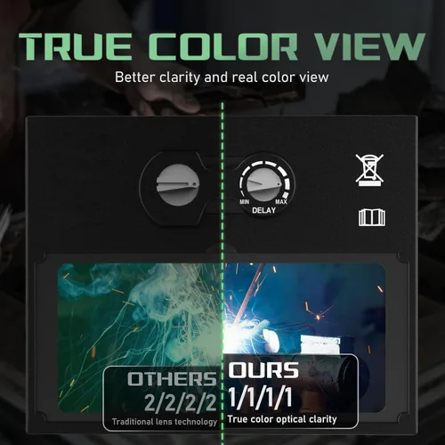 Vista 5 de 1/1/1/1 Casco de soldadura con oscurecimiento automático de visión amplia, color verdadero, capucha de soldadura con energía solar, pantalla ancha