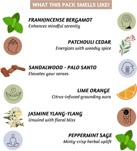 Vista 4 de Folkulture Conos de incienso de reflujo (120 conos) Juego de 12 conos de insencia en cascada para meditación, aromaterapia, regalos Sin carbón