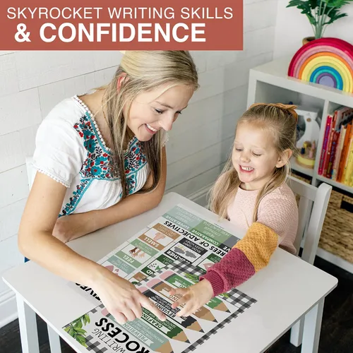 Vista 7 de Hadley Designs Carteles de Partes del Discurso para el Aula - 12 Carteles de Gramática para Elementos Esenciales del Aula, Artes del Lenguaje