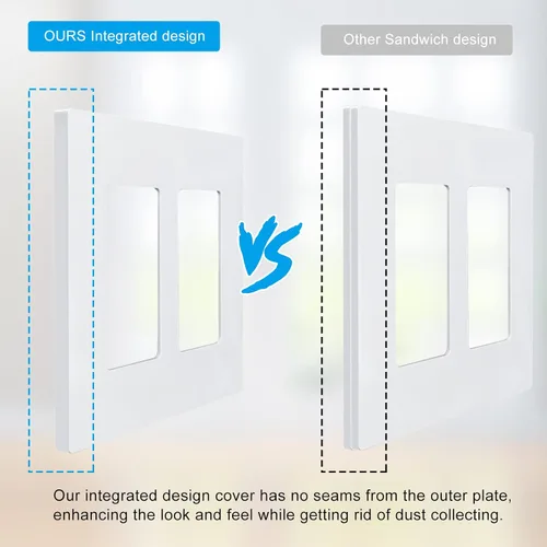 Vista 5 de Placas decorativas de pared de 2 segmentos sin tornillos, cubierta de placa frontal termoplástica irrompible para interruptor de toma de receptáculo