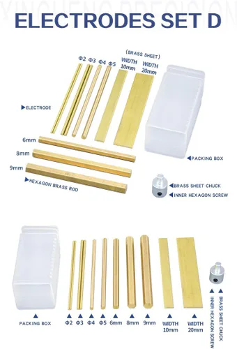 Vista 3 de Broken Tap Remover Quemador Latón Rod SET D para SFX-4000B