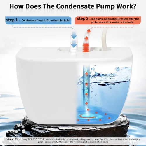 Vista 4 de Mini bomba de condensado dividida, bomba de eliminación de agua de drenaje de condensación automática silenciosa para HVAC, aire acondicionado