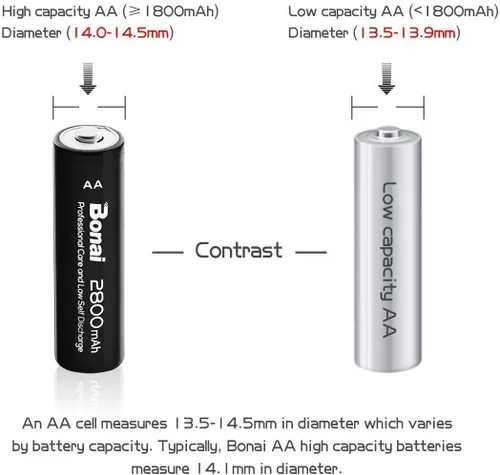 Vista 6 de BONAI Baterías recargables AA 2800mAh 1.2V Ni-MH baja autodescarga (paquete de 8)