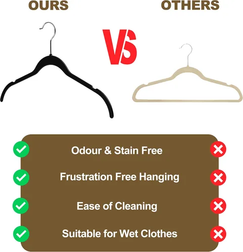 Vista 6 de Quality Hangers Perchas de plástico que no son de terciopelo para la ropa, juego de perchas resistentes para ropa, perchas para armario que ahorran