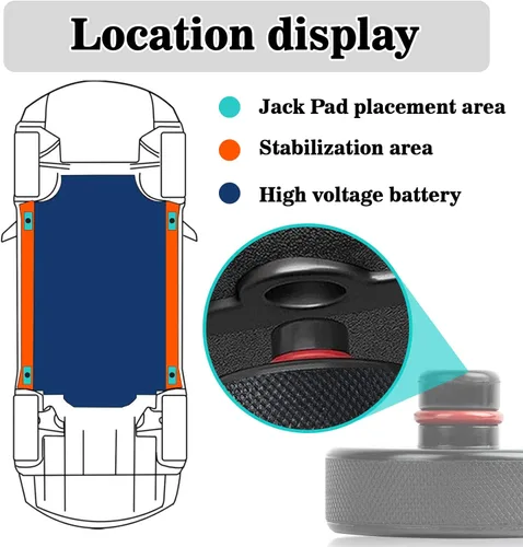 Vista 5 de PSLER Almohadilla para gato para Tesla 3/Y/X/S - Discos de gato elevador para Tesla Model 3 Y X S Accesorios Soporte de gato de piso rápido