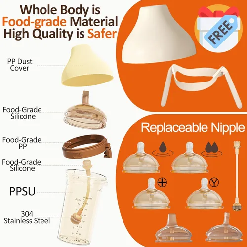 Vista 8 de Biberón PPSU, biberones para bebés amamantados, biberones anticólicos abatibles de 8 oz/8.1 fl oz 0-3 meses