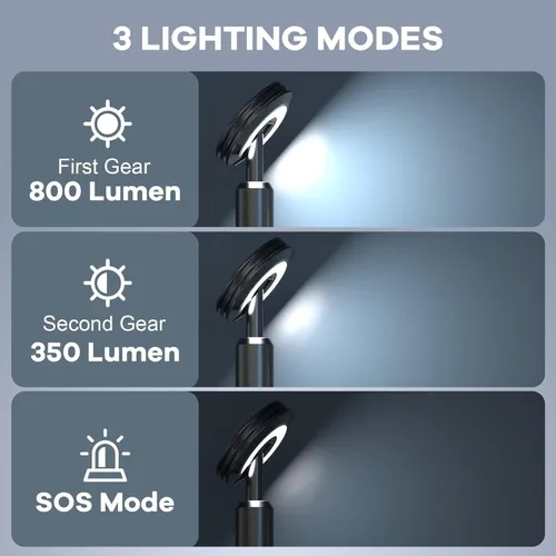 Vista 3 de Linterna de Camping 1 Unidad, Linterna de Camping Recargable, Luz de Trabajo LED con Soporte, Batería de 10800mAh, Lámpara de Camping Portátil