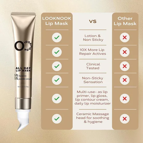 Vista 5 de Máscara de labios - Máscara para dormir de labios para el cuidado de los labios - Suero hidratante para labios y tratamiento con péptido de colágeno