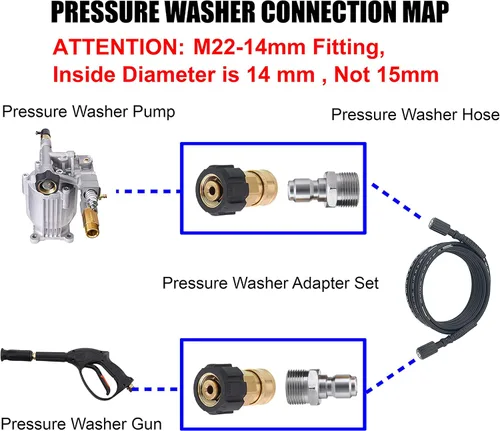 Vista 6 de Tool Daily Válvula de pie para lavadora a presión para kit de chorro de alcantarillado, adaptador de lavadora a presión, kit de conexión rápida