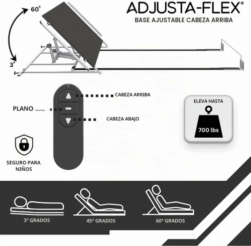 Vista 2 de Boyd Sleep Kit de cama ajustable tamaño individual: base inclinada de cabeza motorizada con control remoto inalámbrico, fácil montaje, cero espacio