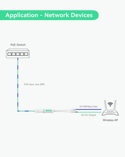 Vista 3 de LINOVISION Divisor POE impermeable DC12V, divisor de alimentación a través de Ethernet para exteriores de 10100 Mbps, fuente de alimentación POE a