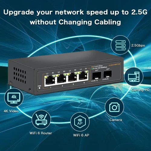 Vista 4 de Interruptor Ethernet no administrado de 2.5G con 4 puertos Base-T de 2.5G y 2 puertos de enlace ascendente SFP+ de 10G, compatible