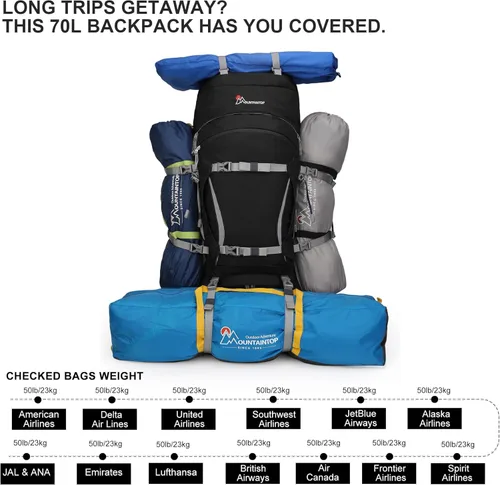 Vista 10 de MOUNTAINTOP 70L - Mochila con marco interno para camping, senderismo, mochila para hombres y mujeres con cubierta de lluvia