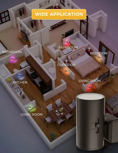 Vista 7 de L LOHAS LED Luz nocturna, luces nocturnas enchufables a la pared, sensor de luz, luz nocturna de encendido/apagado automático, decoración del hogar