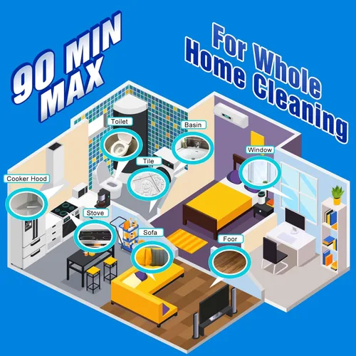 Vista 8 de Electric Spin Scrubber, Cordless Shower Spin Scrubber with 5 Brush Heads, Adjustable Extension Arm, Household Cleaning Brush, Bathroom Scrubber