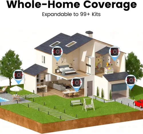 Vista 6 de Timbre inalámbrico inteligente, compatible con Blink & Ring y Google Nest Video Doorbell, no necesita cableado, fácil instalación, paquete de 2