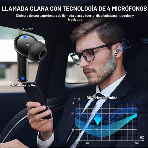 Vista 6 de Auriculares inalámbricos, auriculares inalámbricos 2024 HiFi estéreo con 4 micrófonos ENC con cancelación de ruido, 42 horas de reproducción Negro