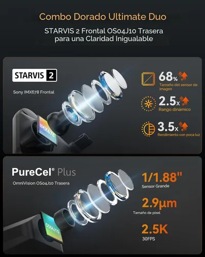 Vista 4 de WOLFBOX G900 Tripro Bumper Versión 3 Canal 4K Espejo Dash Cam, 8MP STARVIS 2 IMX678 Visión Nocturna, 4K+2.5K+1080P Dash Cam de Parachoques Delantero