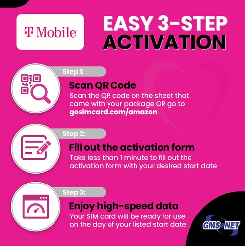 Vista 3 de T-Mobile Prepaid USA SIM Card (90 días) 5G/4G-LTE ilimitado de datos de alta velocidad/llamadas/textos () Tarjeta SIM prepagada para EE. UU. Uso