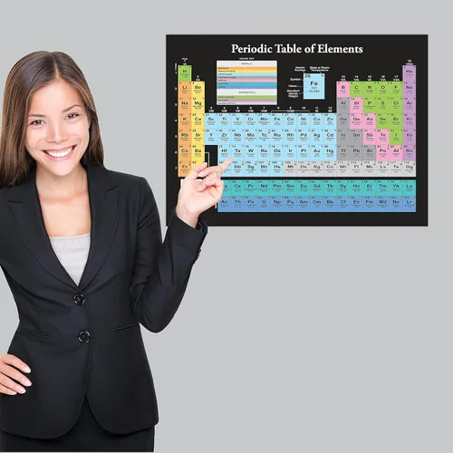Vista 3 de Palace Learning Póster de la Tabla Periódica de los Elementos [Negro] - Gráfico de Aula de Ciencias y Química (LAMINADO, 18" x 24")
