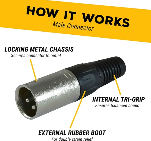 Vista 5 de GLS Audio Cables de conexión de cable de micrófono de 12 pies – XLR macho a XLR hembra – Cable Mike equilibrado de 12 pies – 6