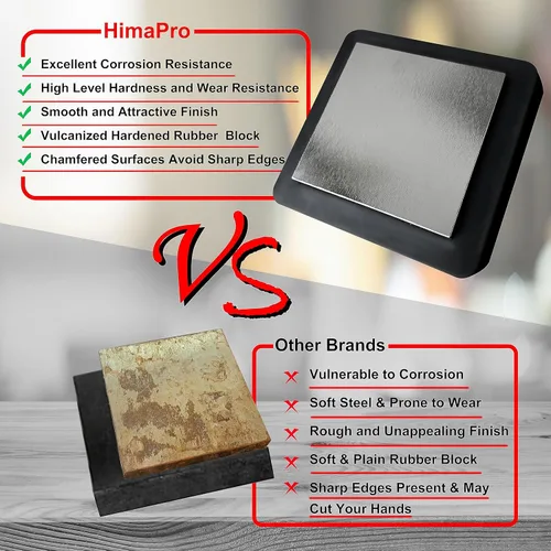 Vista 7 de HimaPro Yunque cuadrado plano de acero cromado de 3 pulgadas con bloque de goma de 4 pulgadas, una gran herramienta para la fabricación de joyas