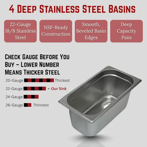 Vista 3 de Juego de fregadero de concesión de acero inoxidable estándar de 4 compartimentos y lavado de manos para soporte de concesión remolque de alimentos