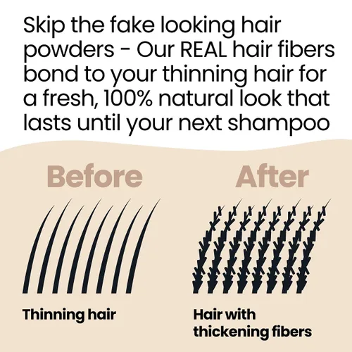 Vista 6 de Aerosol de fibras de cabello naturales, no sintético, de Hair Illusion