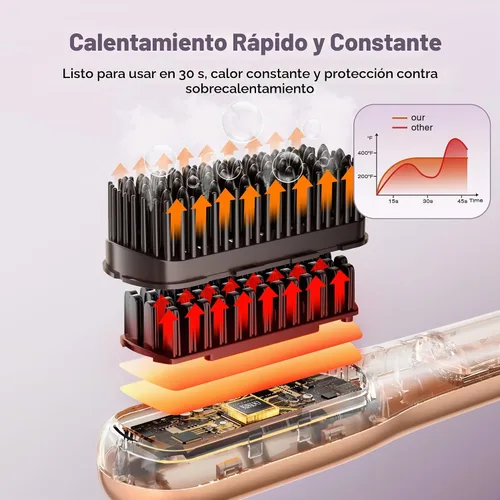 Vista 5 de Steamline Pro 3 en 1, color naranja bebé Baby anaranjado