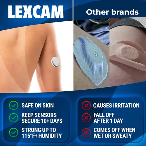 Vista 4 de Dexcom - Parches adhesivos G7, paquete de 30, Lexcam impermeable CGM Overpatch (parche) transparente de color, sensor no incluido