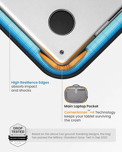 Vista 6 de tomtoc - Maletín para portátil de 16 pulgadas con compartimento doble para 2 laptops, maletín de hombro para portátil de negocios, bolsa protectora