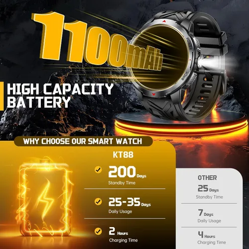 Vista 3 de Reloj inteligente militar para hombre con batería de 1100 mAh/linterna LED, reloj inteligente táctico resistente de 1.7 pulgadas con texto