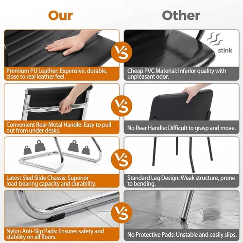 Vista 9 de Wahson Silla de oficina de piel resistente para invitados respaldo medio, sillas de cuarto de conferencia, recepci[on, set de 2 , Cuero, Negro