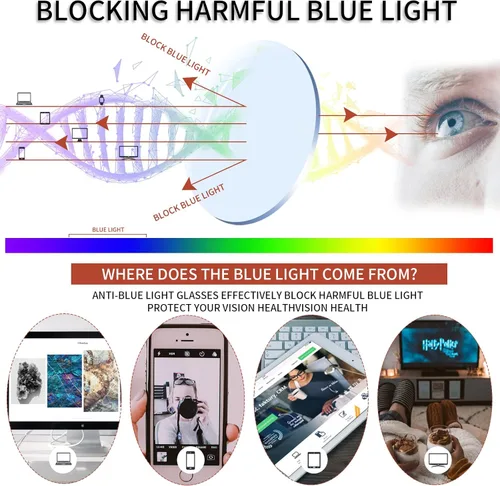 Vista 4 de Reading Glasses for WomenMen Blue Light Blocking, Computer Readers Anti Eye Strain Blocker Eyeglasses 6 Packs