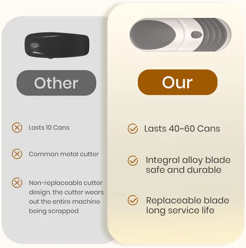 Vista 6 de miadore Abrelatas eléctrico para cocina, abrelatas automático recargable con hoja inclinada extraíble, operación de un solo toque, borde liso, imán