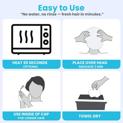 Vista 4 de Drench Gorro de Lavado de Cabello Sin Agua - Gorros de Ducha Sin Agua con Champú y Acondicionador - Ayudas de Lavado Desechables Sin Enjuague