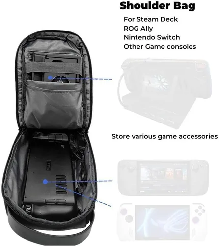 Vista 2 de Bolsa de almacenamiento para consola Rog Ally, 1 bolsa de transporte rígida, bolsa de almacenamiento protectora a prueba de golpes con asa portátil