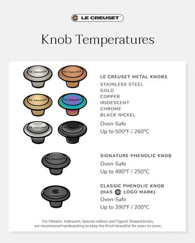 Vista 7 de Le Creuset Signature Perilla Grande, Níquel Negro