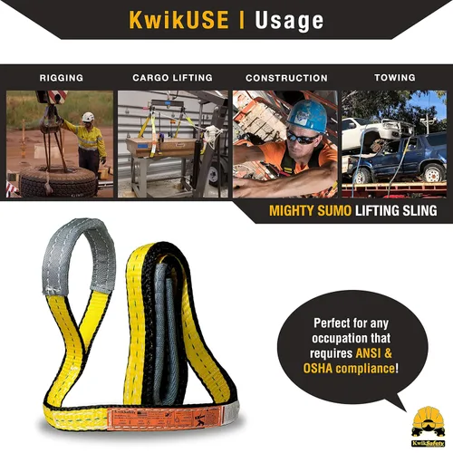 Vista 6 de KwikSafety - Charlotte, NC - Mighty Sumo 1”x 4’ Correa de elevación de eslinga de poliéster para construcción ASME OSHA / 3200lbs vertical 2550lbs