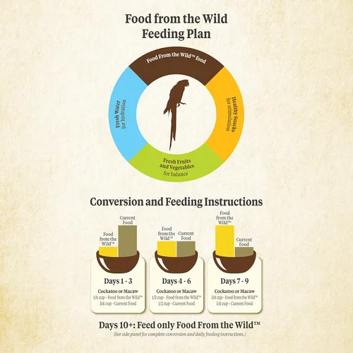 Vista 6 de Kaytee Food from The Wild Natural Pet Macaw Bird Food, 2.5 libras