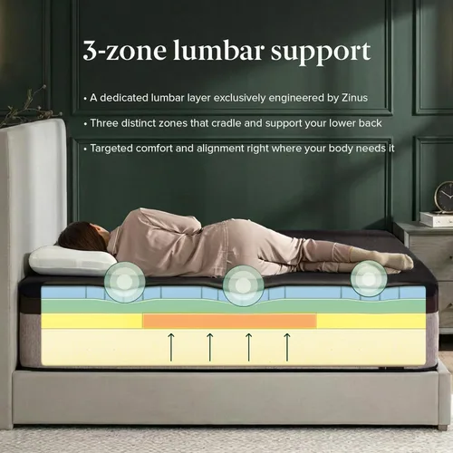 Vista 2 de Zinus Lumbar+ Colchón de espuma viscoelástica prémium de 14 pulgadas, tamaño Queen, soporte lumbar, alivio de presión específico, gel refrescante