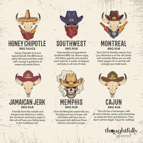 Vista 6 de Thoughtfully Gourmet, Set de Regalo de Salsas y Rubs para Barbacoa con Tema del Salvaje Oeste, Incluye Miel, Montreal Rub y Más, Set de 12