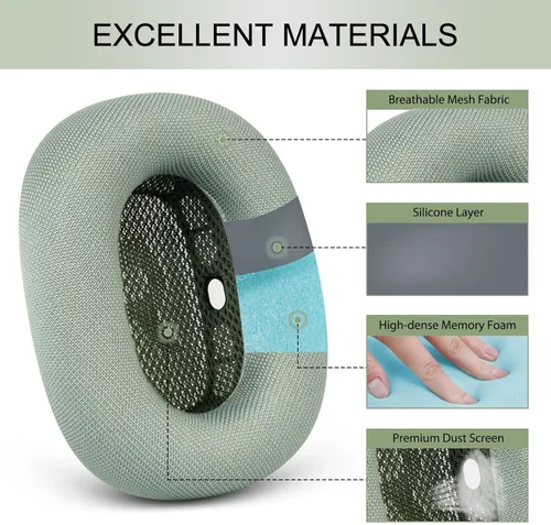 Vista 3 de GEVO Almohadillas de repuesto mejoradas para auriculares Apple AirPods Max, almohadillas de tela de malla para los oídos con espuma viscoelástica e