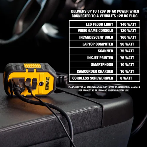 Vista 5 de Inversor de corriente DeWalt DXAEPI140 de 140 W con dos puertos USB: de 12 V de CC a 120 V de CA