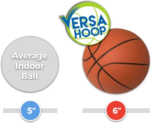Vista 3 de Duncan Toys VersaHoop - Kit de aro XL de minibasket para uso en interior/exterior, aro de gran tamaño, pelota duradera, gancho de puerta, juego