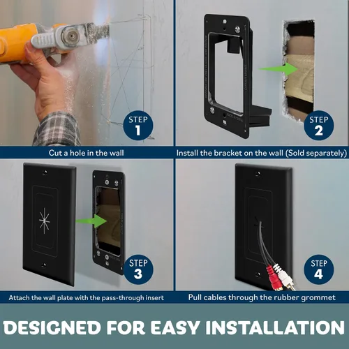 Vista 5 de TOPGREENER Inserto de Ojal de Pared de Goma Flexible con Placa de Pared Decorativa, Placa de Paso para Cables de Bajo Voltaje, Tamaño Estándar, Negro