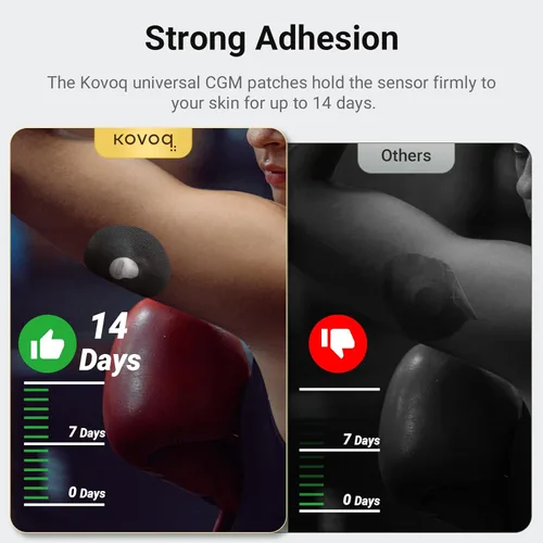 Vista 8 de Parches CGM para sensor Medtronic Guardian 4, 20 unidades impermeables Guardian 4 sobre parches con cubierta rígida reutilizable personalizada