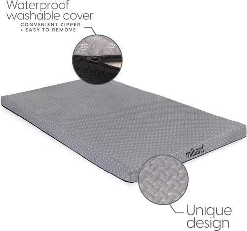Vista 4 de Milliard Colchón de campamento, tapete enrollable de espuma viscoelástica portátil para viajes o hogar con funda lavable e impermeable + funda